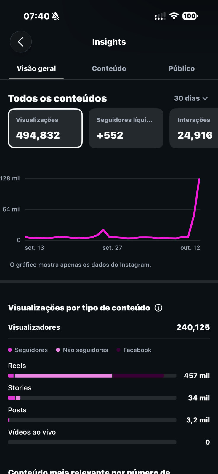 Métrica