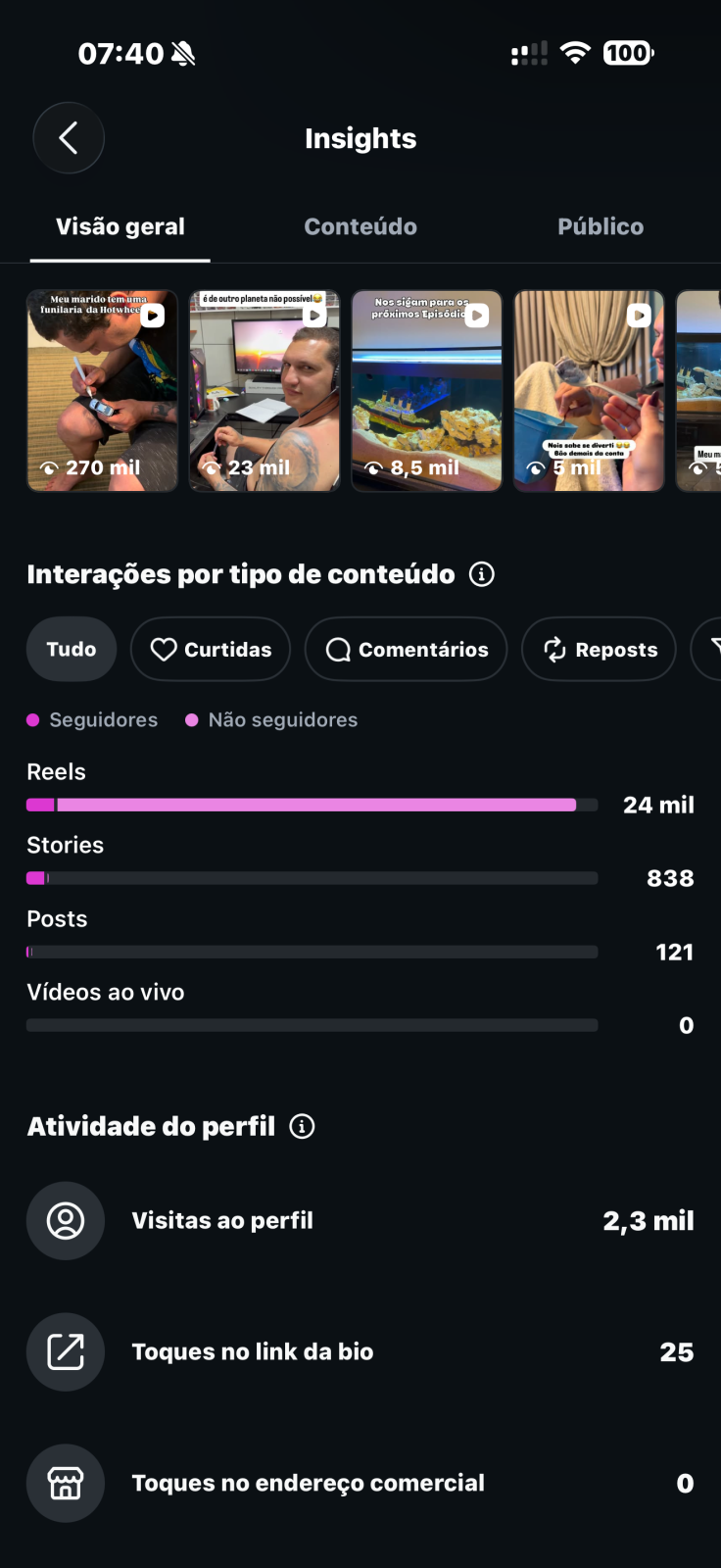 Métrica